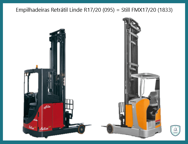 Empilhadeiras Retrátil Linde R17/20 (095) = Still FMX17/20 (1833)