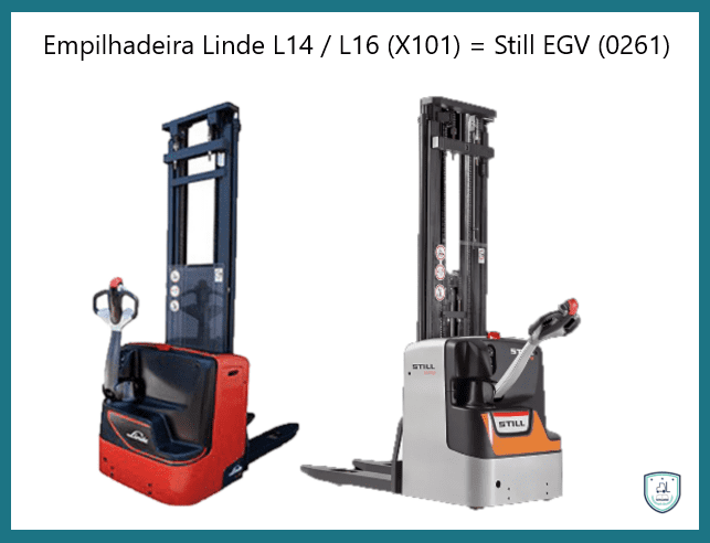 Empilhadeiras Patolada LINDE L14/16 (X101) = STILL EGV (0261)